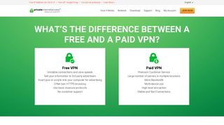 Free VPN Vs Paid VPN Services | PrivateInternetAccess