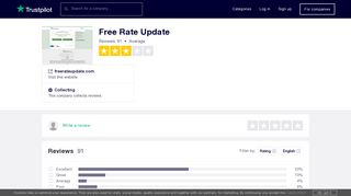 Free Rate Update Reviews | Read Customer Service Reviews of ...