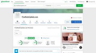 FreeRateUpdate.com Reviews | Glassdoor