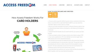 Access Freedom | CARDHOLDERS