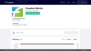 Freedom Mentor Reviews | Read Customer Service Reviews of ...