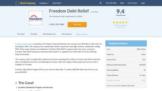Helpful Freedom Debt Relief Reviews 2019 | Cost Info | Is It Good?