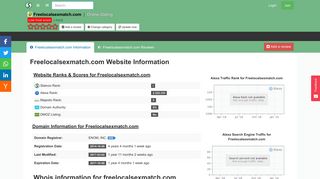 Freelocalsexmatch.com Website Information - statvoo.com