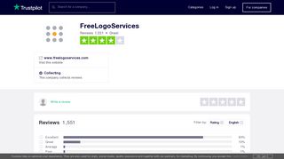 FreeLogoServices Reviews | Read Customer Service Reviews of www ...