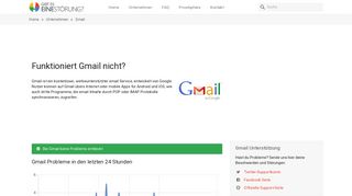 Gmail funktioniert nicht? Aktueller Status und Probleme - Gibt es eine ...