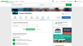 Freeport-McMoRan Employee Benefits and Perks | Glassdoor.ie