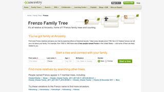 Find Frenzo Family Trees on Ancestry.com