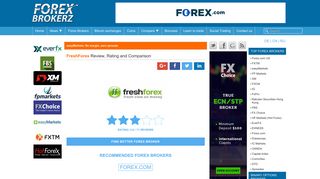 FreshForex Review, Rating and Comparison - ForexBrokerz.com