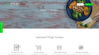 How It Works - Fresh Meal Plan