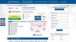Freshteam Reviews: Overview, Pricing and Features