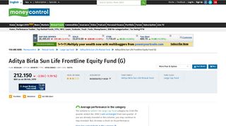 Aditya Birla Sun Life Frontline Equity Fund (G) [209.750] | Aditya Birla ...