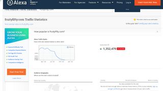 Fruityfifty.com Traffic, Demographics and Competitors - Alexa
