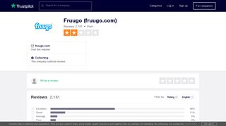 Fruugo (fruugo.com) Reviews | Read Customer Service Reviews of ...