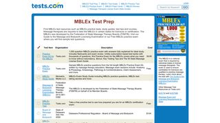 MBLEx - Tests.com