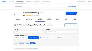 Working at Full Steam Staffing, LLC: Employee Reviews about Pay ...