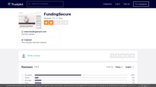 FundingSecure Reviews | Read Customer Service Reviews of www ...