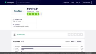 FundRazr Reviews | Read Customer Service Reviews of fundrazr.com