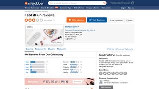 FabFitFun Reviews - 442 Reviews of Fabfitfun.com | Sitejabber