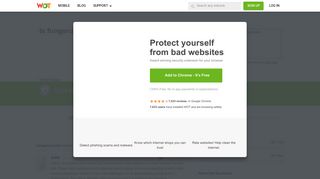 Is fungerund.com Safe? Community Reviews | WoT (Web of Trust)