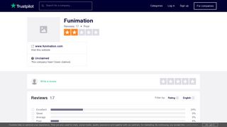 Funimation Reviews | Read Customer Service Reviews of www ...