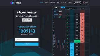 Digitex Futures, A Zero-Fee Bitcoin and Ethereum Futures Exchange