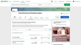 Futurisk Insurance Broking Company Salaries | Glassdoor.co.in