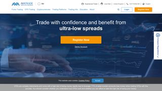 AvaTrade: Forex Trading | CFD Trading | Online Trading