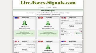 Free Forex signals — Live-forex-signals.com