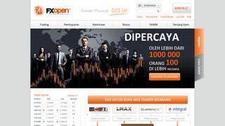 FXOpen: Broker Forex ECN - Trading Mata Uang dan Exchange