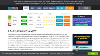 FXORO Broker Review I Scam Broker Alert - Fair Forex Brokers
