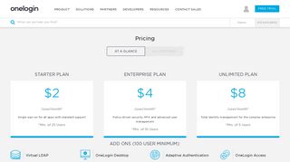 OneLogin Pricing: IAM, Single Sign-On (SSO), MFA Software Costs ...