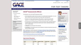 GACE Assessments Offered: GACE