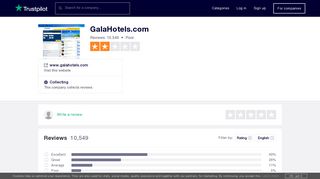 GalaHotels.com Reviews | Read Customer Service ... - Trustpilot
