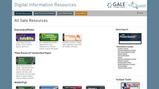 Digital Information Resources - Gale Pages