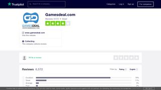 Gamesdeal.com Reviews | Read Customer Service Reviews of www ...