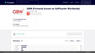 GBW (Formerly known as GAPbuster Worldwide) Reviews | Read ...