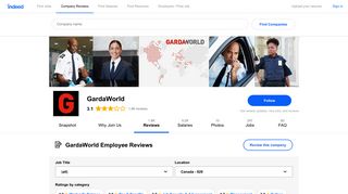 Working at GardaWorld: 831 Reviews | Indeed.com