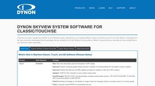 Dynon Avionics | Software Updates and Downloads