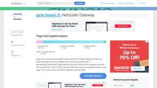 Access gate.finnair.fi. Netscaler Gateway
