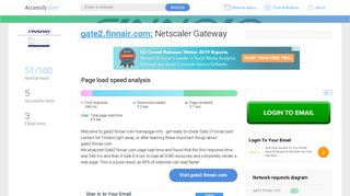 Access gate2.finnair.com. Netscaler Gateway