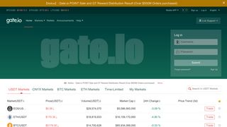 Gate.io - The Gate of Blockchain Assets Exchange