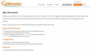Gateway Mortgage Group - My Account