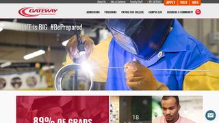 Gateway Technical College | Life is Big. Be Prepared.