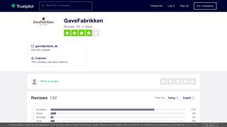 GaveFabrikken Reviews | Read Customer Service Reviews of ...