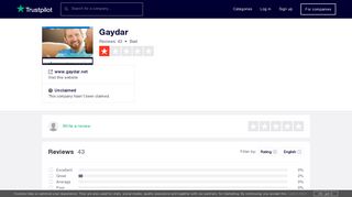 Gaydar Reviews | Read Customer Service Reviews of www.gaydar.net