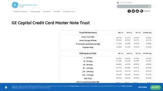 GE Capital Credit Card Master Note Trust | GE.com France