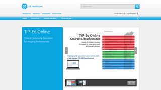 TiP-Ed Online - GE Healthcare