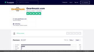 Gear4music.com Reviews | Read Customer Service Reviews of www ...