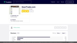 GearTrade.com Reviews | Read Customer Service Reviews of ...