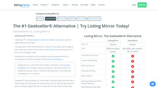 Geekseller® Alternative - Multichannel Listing Software - Listing Mirror